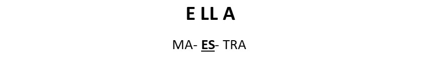 Acentuação em espanhol: conheça as principais regras - Wizard Idiomas